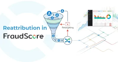 Reattribution in FraudScore: Analyzing Returning Users and Retargeting Traffic