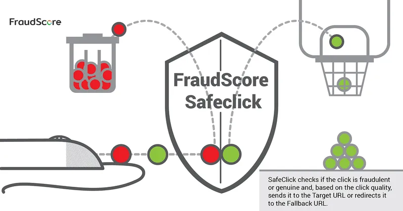 New real-time fraud prevention tool from FraudScore saves your clicks