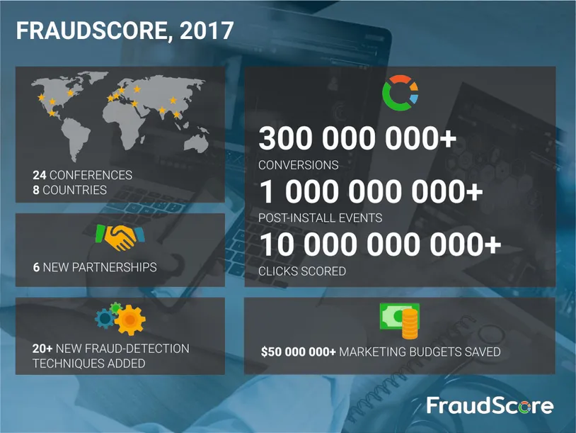FraudScore - the results of the 2017