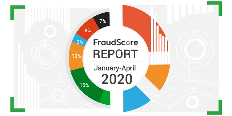Online Advertising Fraud report for January-April 2020